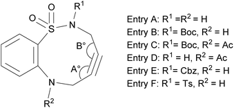 image file: d5ra06229b-u2.tif
