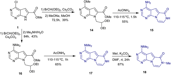 image file: d5ra06700f-s2.tif