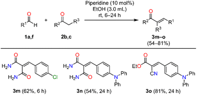 image file: d5ra07121f-s2.tif
