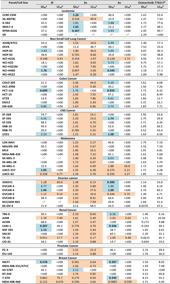 image file: d5ra07121f-u2.tif
