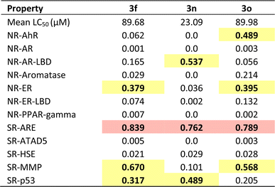 image file: d5ra07121f-u3.tif