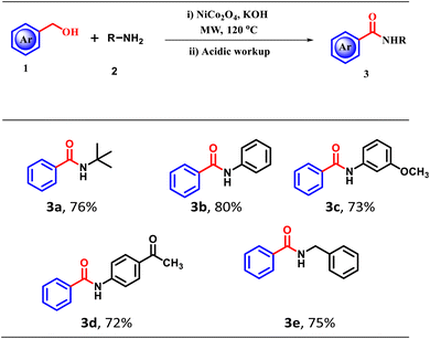 image file: d5ra07245j-u2.tif