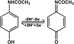 image file: d5ra07347b-s2.tif