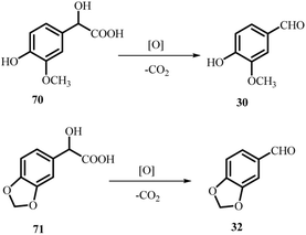 image file: d5ra07369c-s19.tif