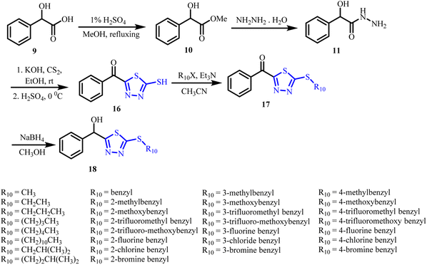 image file: d5ra07369c-s2.tif