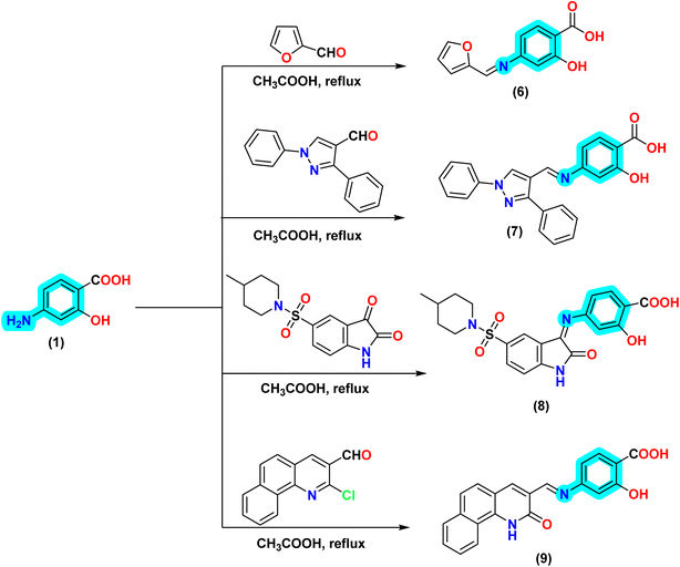 image file: d5ra07622f-s2.tif