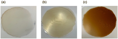 image file: d5ra07628e-f3.tif