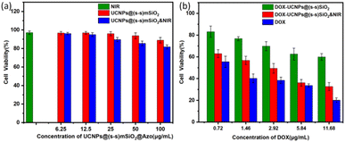image file: d5ra07668d-f10.tif