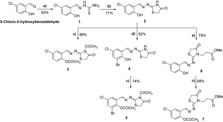 image file: d5ra07680c-s1.tif