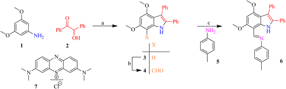 image file: d5ra07704d-s1.tif