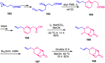 image file: d5ra07728a-s19.tif