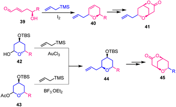 image file: d5ra07728a-s3.tif