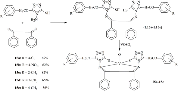 image file: d5ra07766d-s15.tif