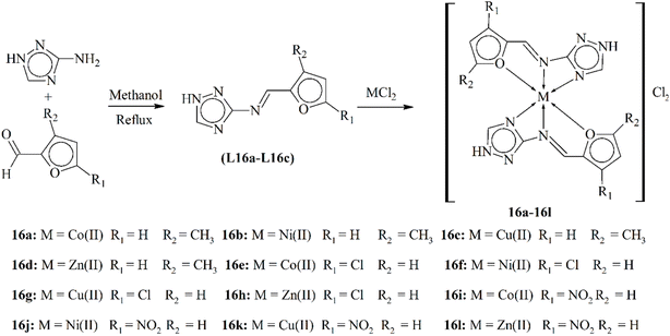 image file: d5ra07766d-s16.tif
