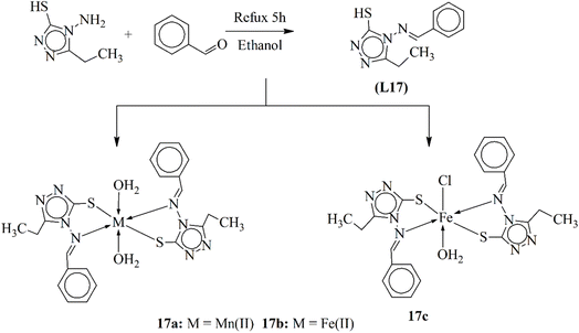 image file: d5ra07766d-s17.tif