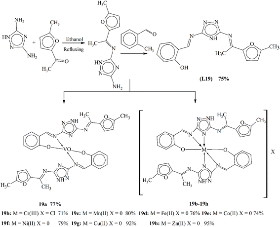 image file: d5ra07766d-s19.tif