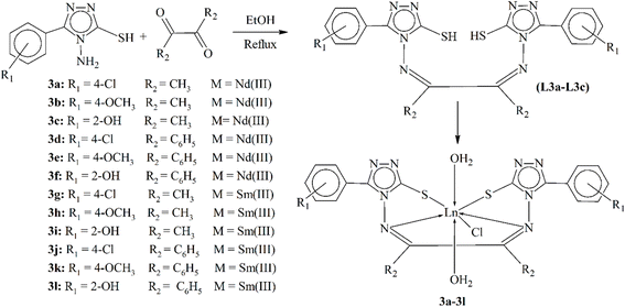 image file: d5ra07766d-s3.tif
