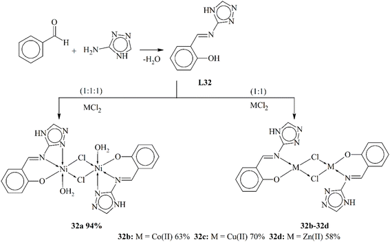 image file: d5ra07766d-s32.tif