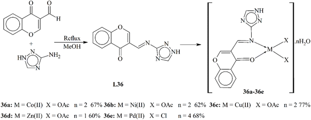 image file: d5ra07766d-s36.tif