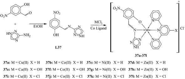image file: d5ra07766d-s37.tif