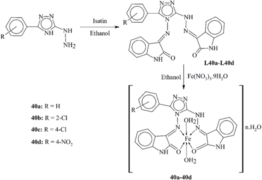 image file: d5ra07766d-s40.tif