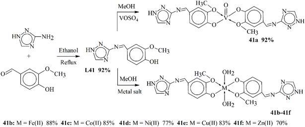 image file: d5ra07766d-s41.tif