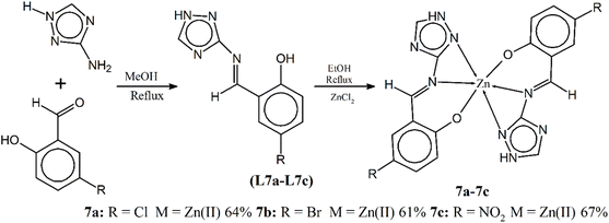 image file: d5ra07766d-s7.tif