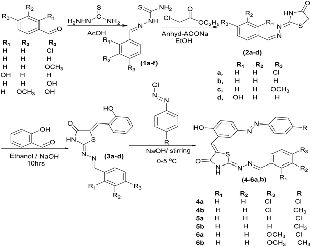 image file: d5ra07769a-s1.tif