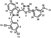 image file: d5ra07852k-u2.tif