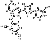 image file: d5ra07852k-u4.tif