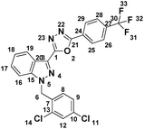 image file: d5ra07852k-u7.tif