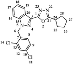 image file: d5ra07852k-u8.tif