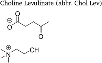 image file: d5ra07884a-u2.tif