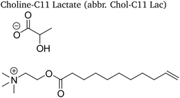 image file: d5ra07884a-u3.tif