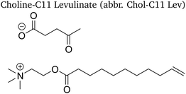 image file: d5ra07884a-u4.tif