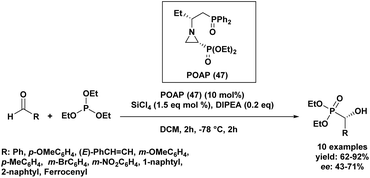 image file: d5ra07967e-s1.tif