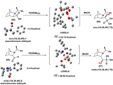 image file: d5ra07967e-s12.tif