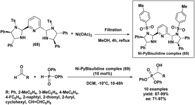 image file: d5ra07967e-s13.tif