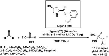 image file: d5ra07967e-s14.tif