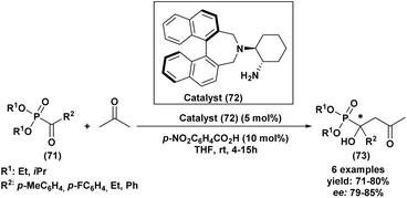 image file: d5ra07967e-s15.tif