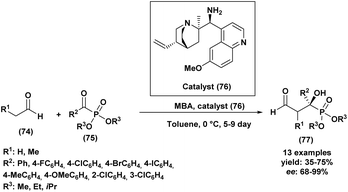 image file: d5ra07967e-s16.tif