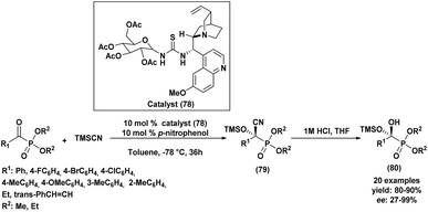 image file: d5ra07967e-s18.tif