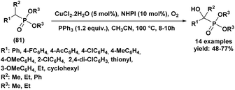 image file: d5ra07967e-s19.tif