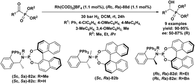 image file: d5ra07967e-s20.tif
