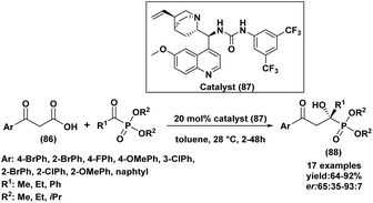 image file: d5ra07967e-s22.tif