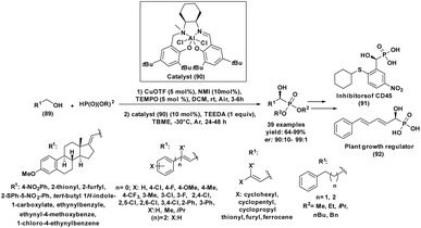 image file: d5ra07967e-s23.tif