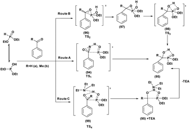 image file: d5ra07967e-s24.tif