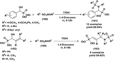 image file: d5ra07967e-s25.tif