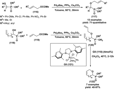 image file: d5ra07967e-s29.tif