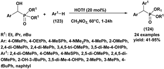 image file: d5ra07967e-s30.tif
